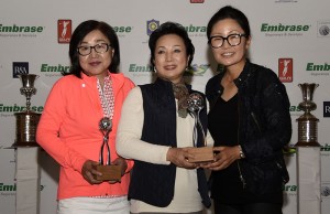 16,1 a 25,7 Ok Joo Park e Silvia Kim 800