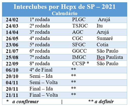 interclubes hcpx 2021 calendario